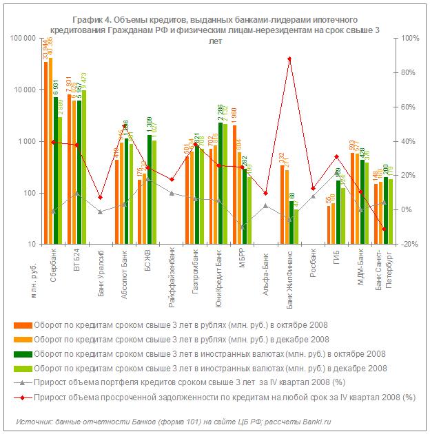 Об этом сообщается в пресс-релизе банка «КИТ Финанс»