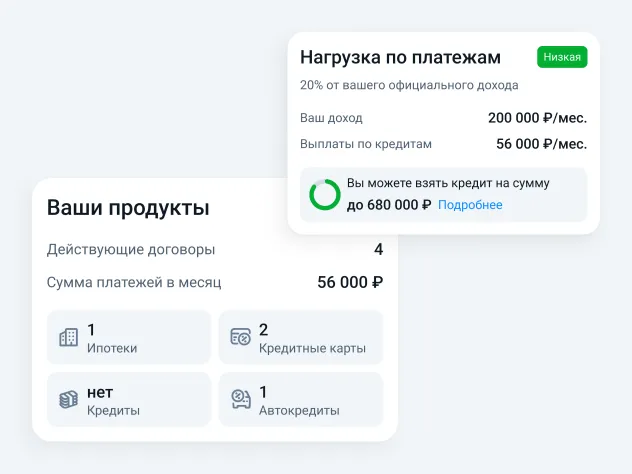 Изображение Банки.ру