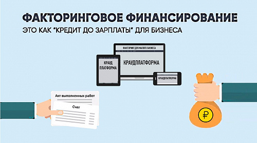 Сбербанк факторинг личный. Схема факторинга в банке. Факторинговое финансирование это. Факторинг для бизнеса. Факторинг банка это.